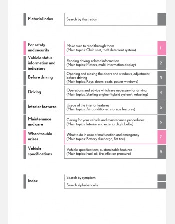 lexus lc 500& lc500h  2024-2025 owners manual